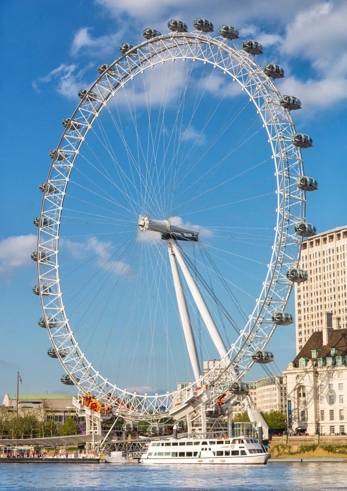 Spacious Room With City Skyline Views Close To London Eye エクステリア 写真